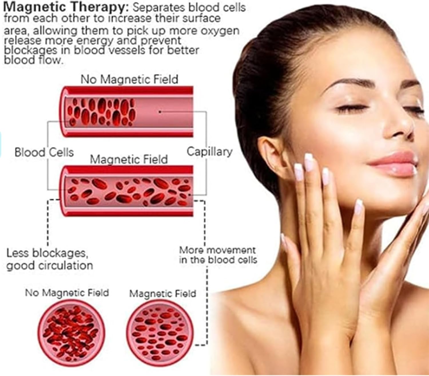 Lymphatic Drainage Slimming Hoop Earrings with Magnetotherapy and Acupuncture Therapy