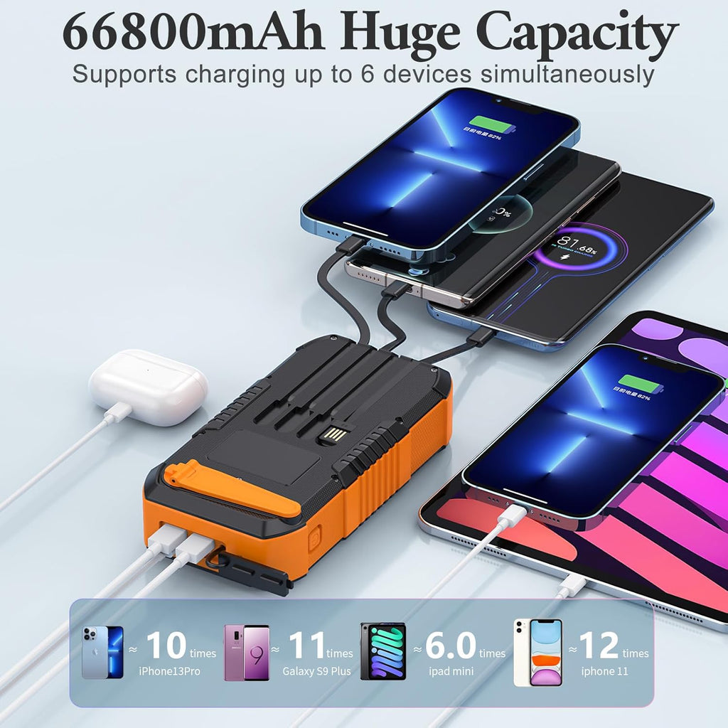 66800mAh Solar Power Bank with Hand Crank, 22.5W Fast Charging, 6 Outputs & 4 Inputs, Waterproof Outdoor Charger with Flashlight & Compass