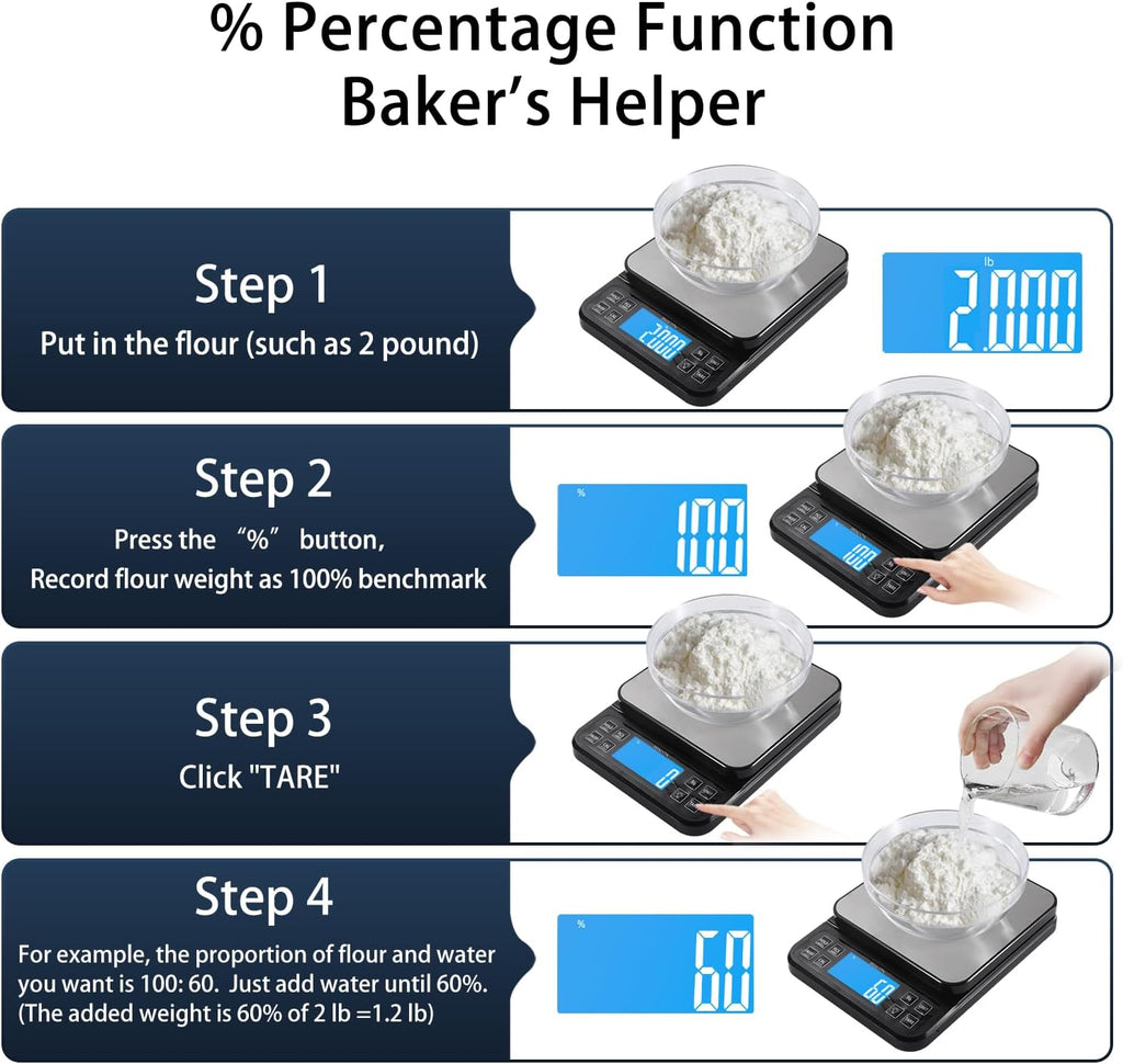 Large Kitchen Scale with 0.1g High Precision, 5kg Capacity, USB Rechargeable, Stainless Steel Pan
