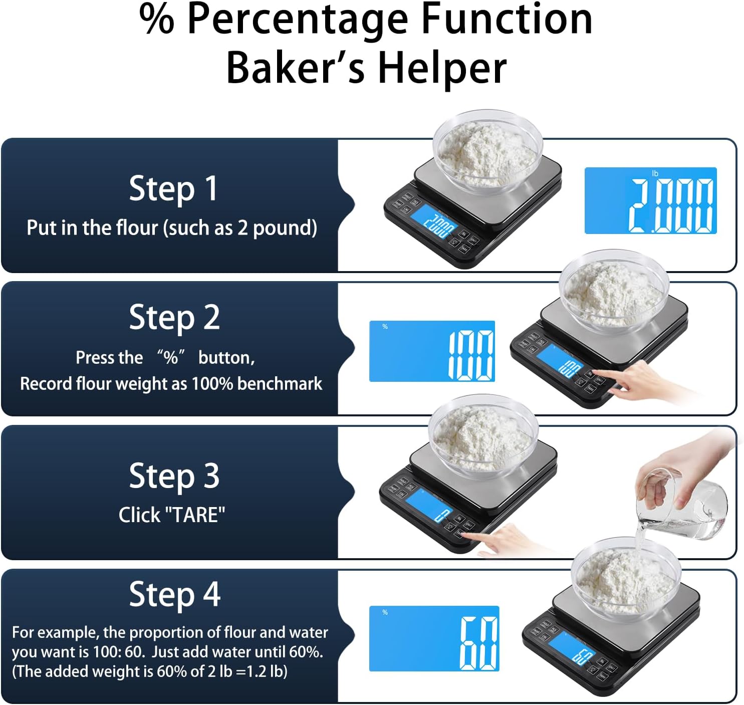 Large Kitchen Scale with 0.1g High Precision, 5kg Capacity, USB Rechargeable, Stainless Steel Pan