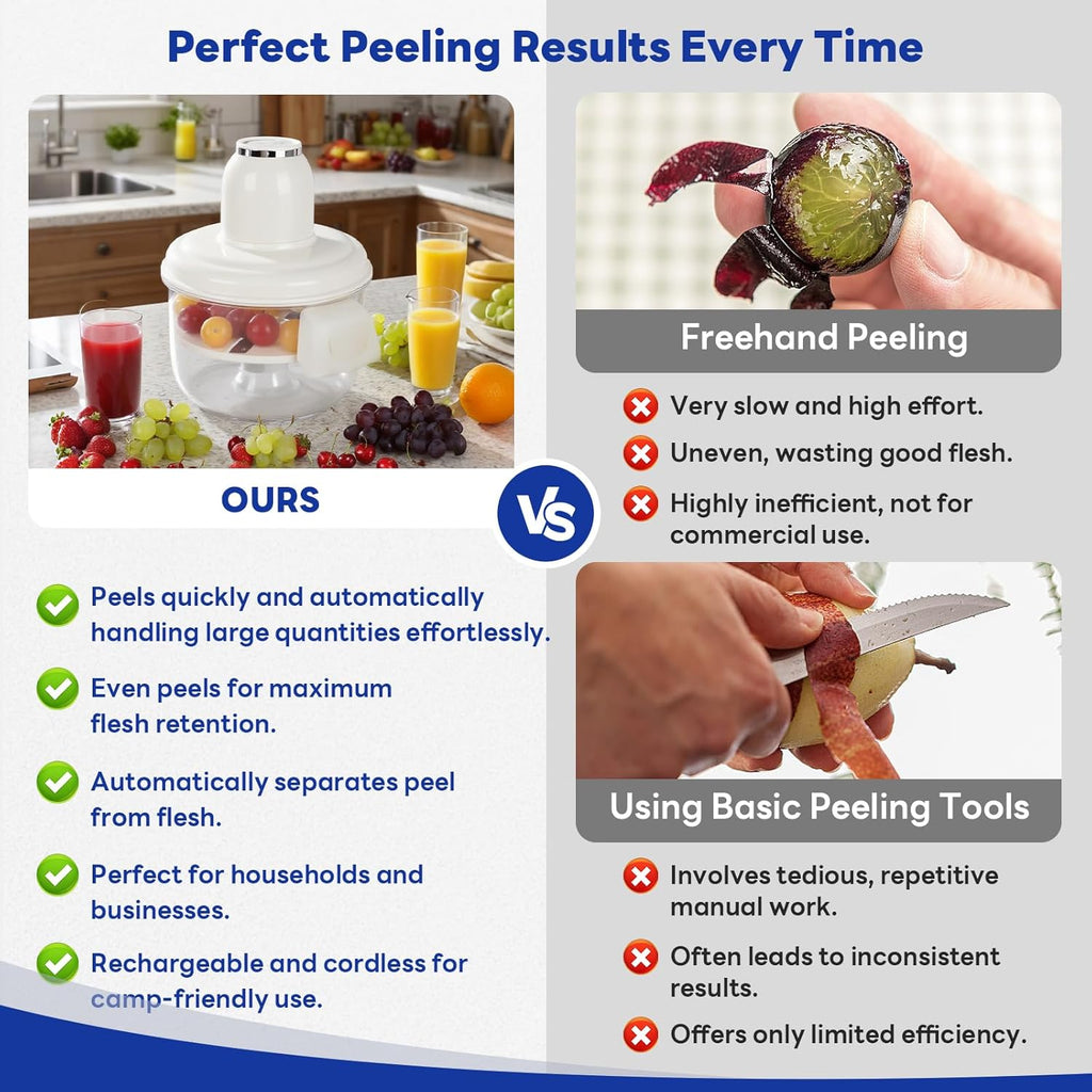 Automatic Grape, Garlic & Tomato Peeler - Cordless Electric Skin Remover for Small Fruits