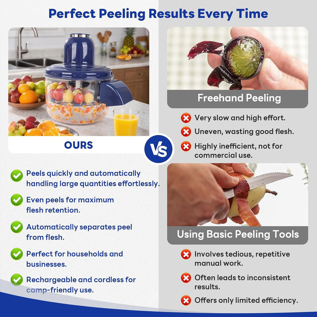 Electric Automatic Peeler for Grapes, Garlic & Cherry Tomatoes - Cordless Kitchen Tool