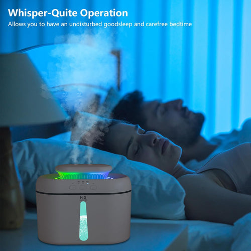 2.5L Ultrasonic Humidifier for Large Rooms, 16dB Quiet, Auto Shut-Off, Night Light