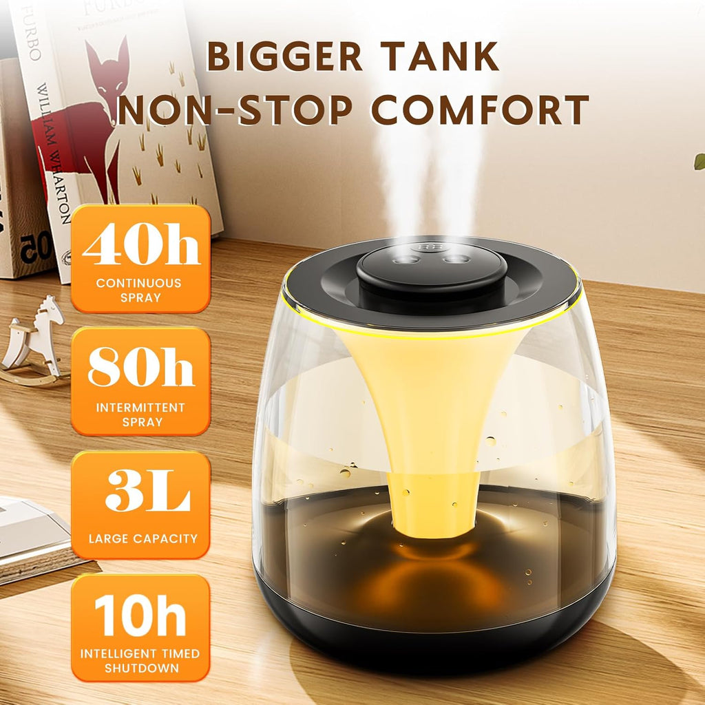 3L Cool Mist Ultrasonic Humidifier with 40H Runtime, 23dB Quiet, Aromatherapy & 7-Color Light