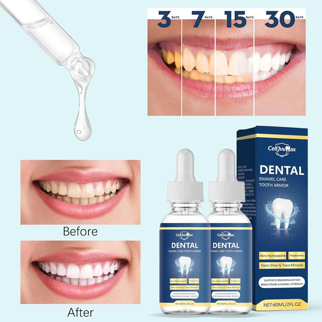 Advanced Enamel Repair Liquid for Teeth Strengthening & Gum Care, Daily Remineralization Treatment