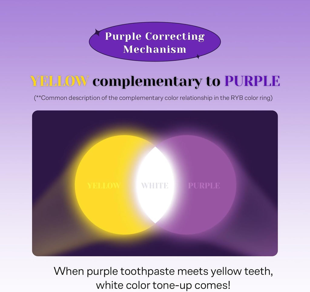 Purple Whitening Toothpaste for Yellow & Sensitive Teeth | Instant Brightening, 24H Stain Defense