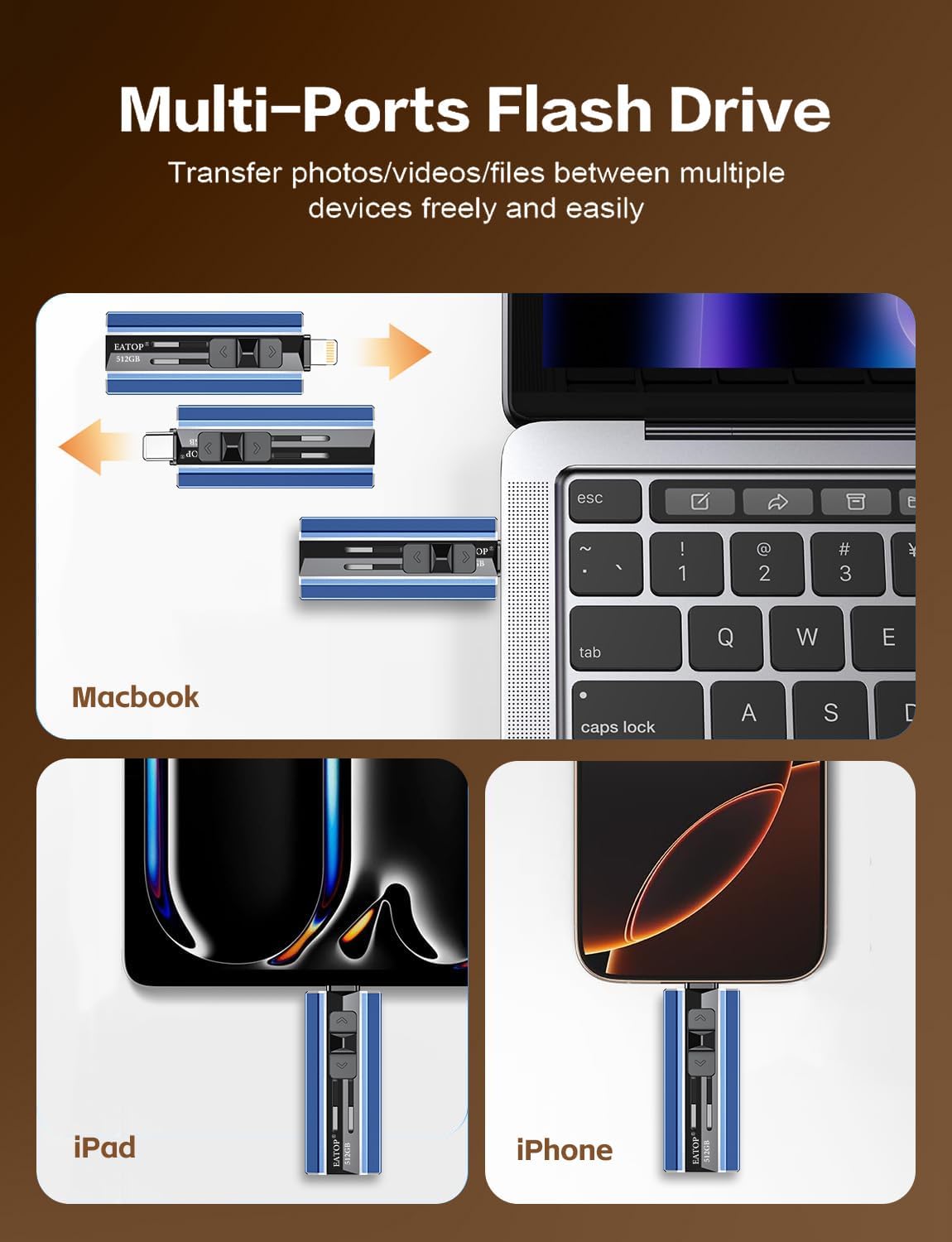 512GB 3-in-1 Flash Drive for iPhone iPad Android PC, Plug and Play Photo Video Storage