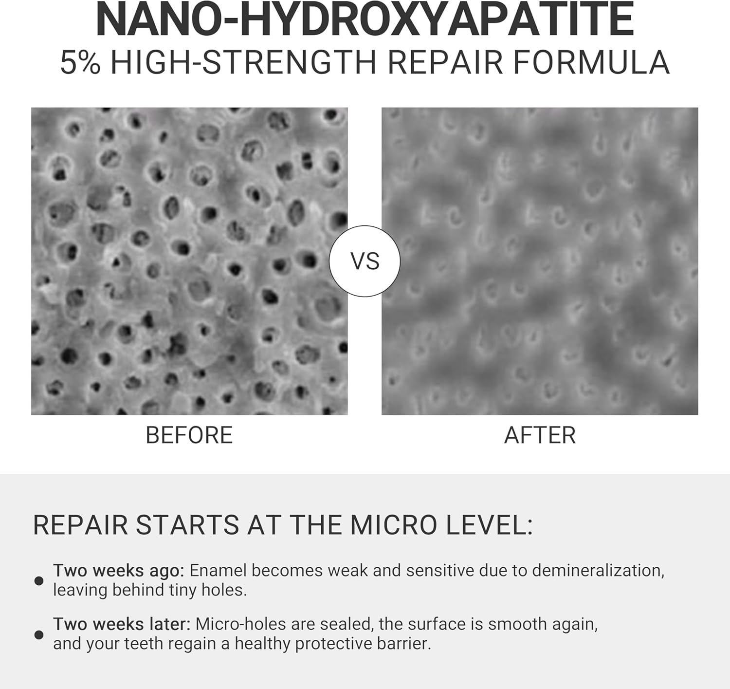 5% Hydroxyapatite Toothpaste Tablets – Natural Cleaning, Strengthen Enamel, Fresh Sweet Flavor (62 Count)