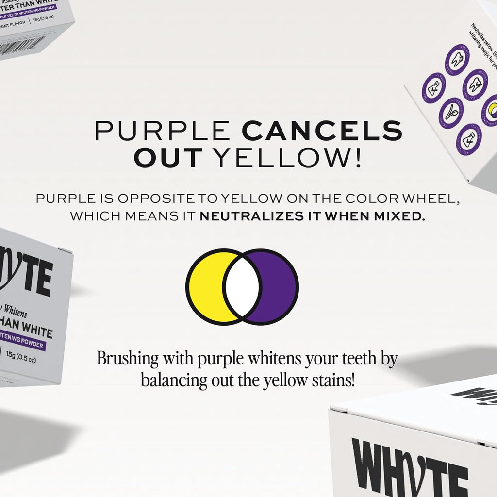Professional Purple Teeth Whitening Powder for Sensitive Teeth - Mint Flavor with Hydroxyapatite