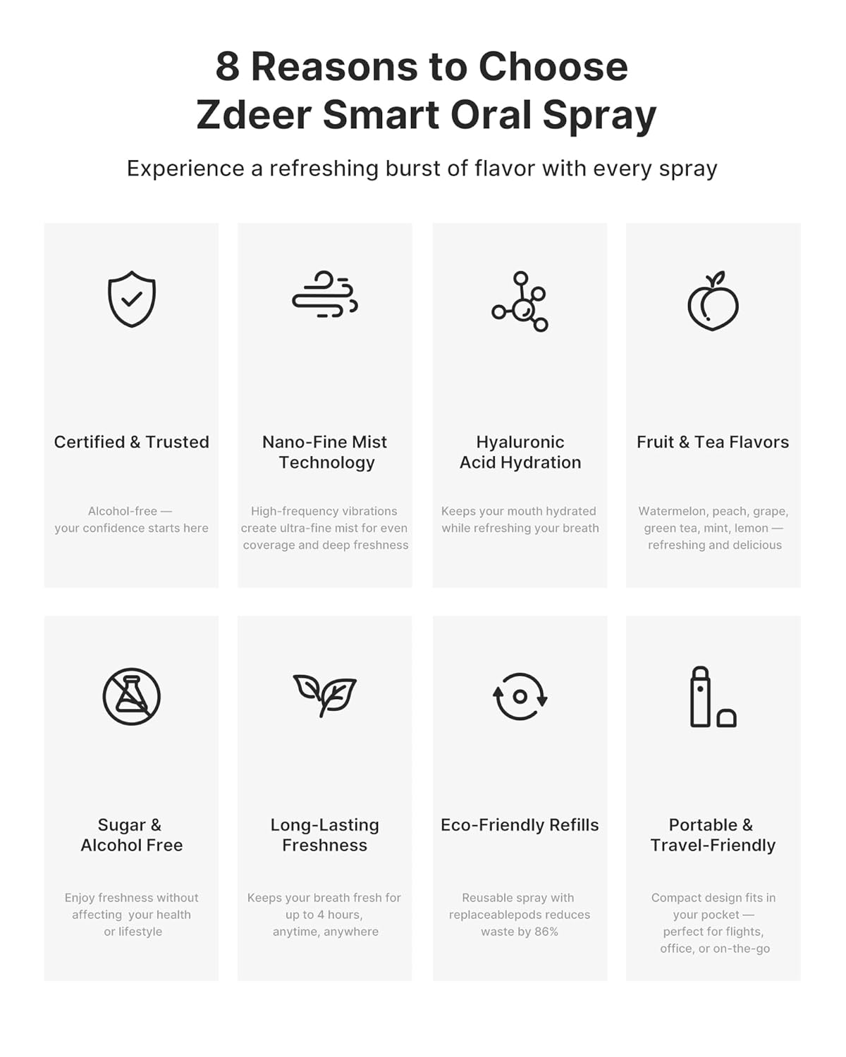 Smart Electric Oral Spray - Probiotic Mouth Spray for Fresh Breath, Alcohol-Free, Rechargeable, Travel Size with 3 Flavor Cartridges