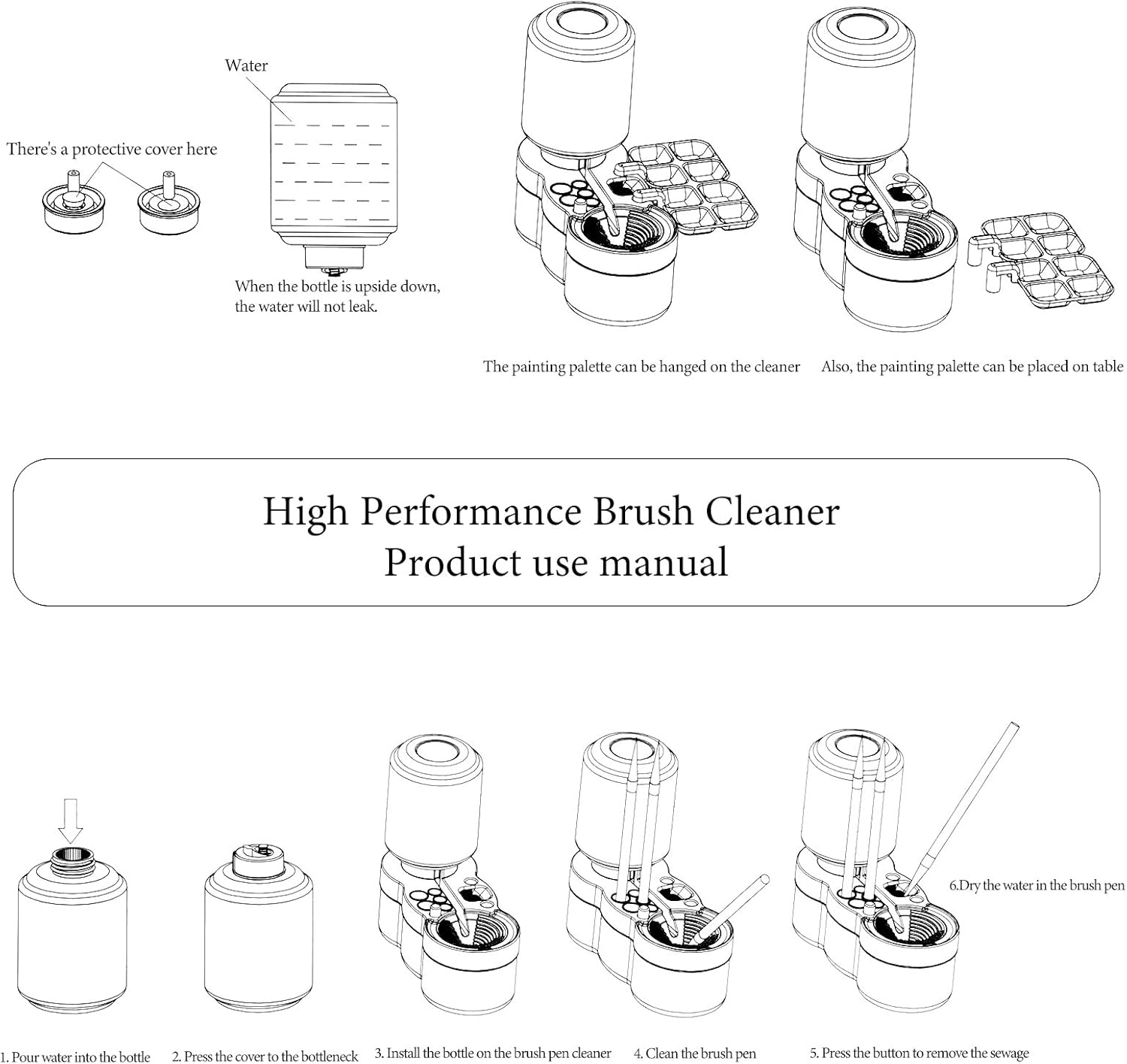 6-in-1 Paint Brush Cleaner with Tray, 500ml Water Storage & Brush Holder for Acrylic & Watercolor