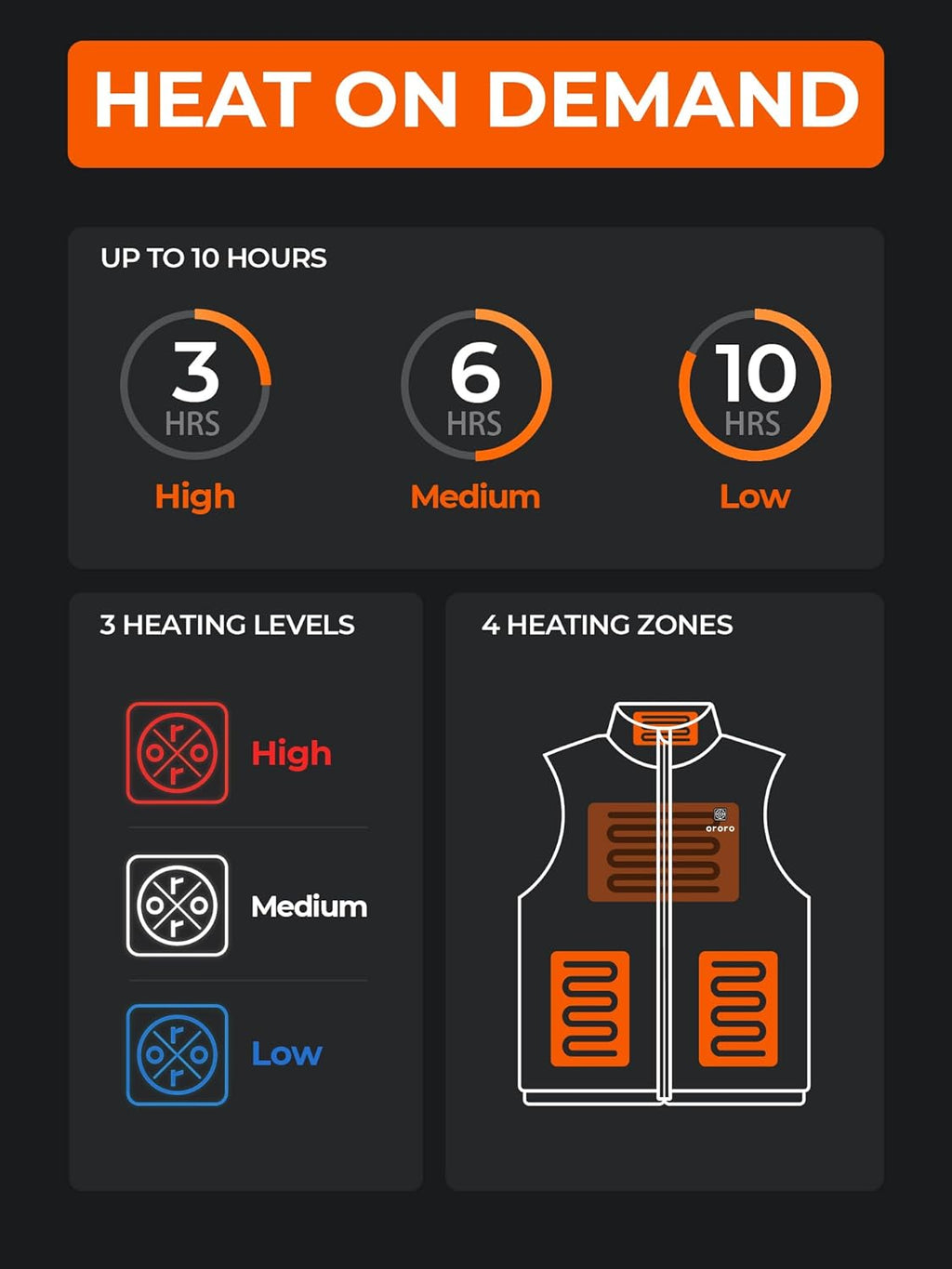 Women's Lightweight Heated Vest with USB-C Battery, Puffer Style