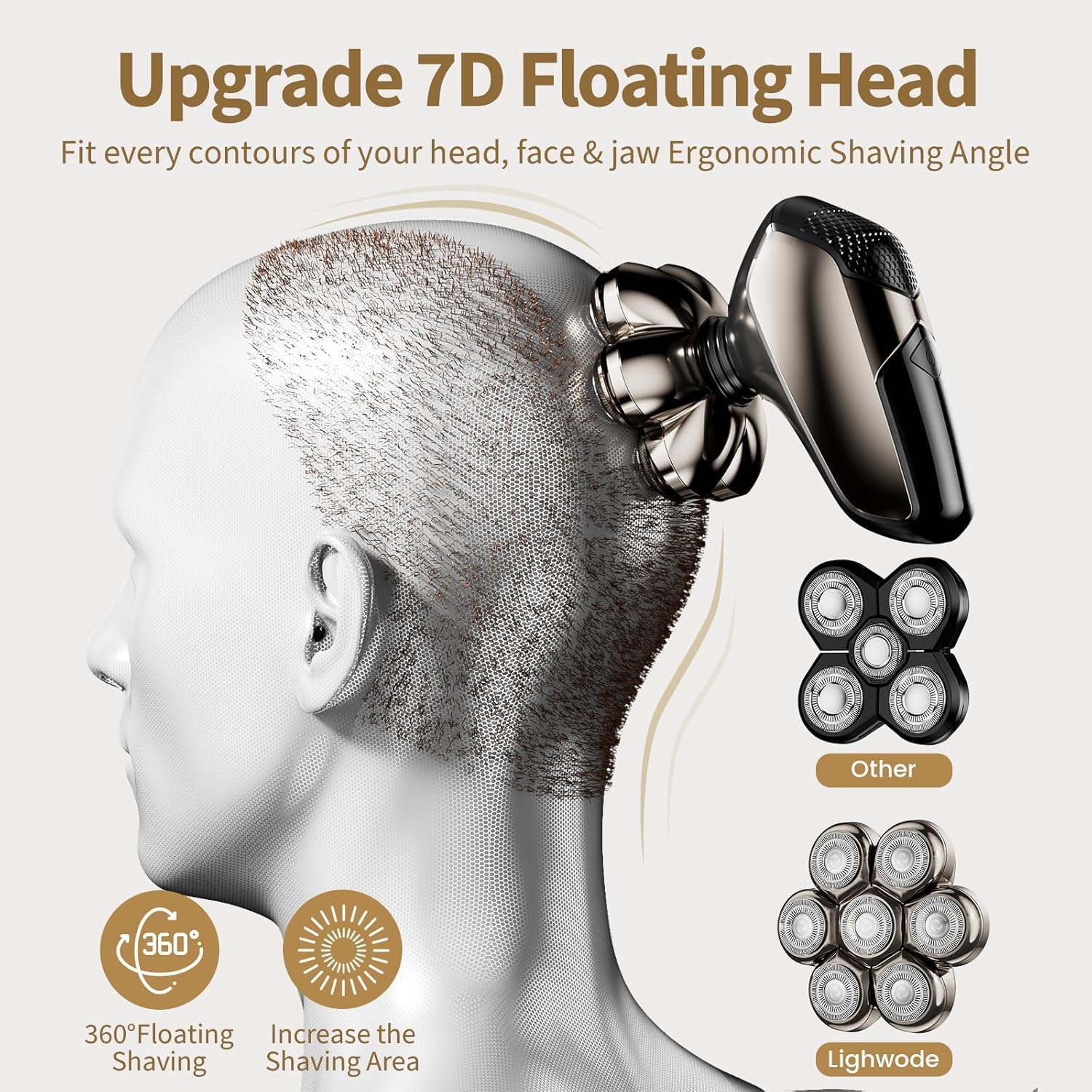 5-in-1 Electric Head Shaver for Bald Men: IPX7 Waterproof with Turbo Speed & LED Display