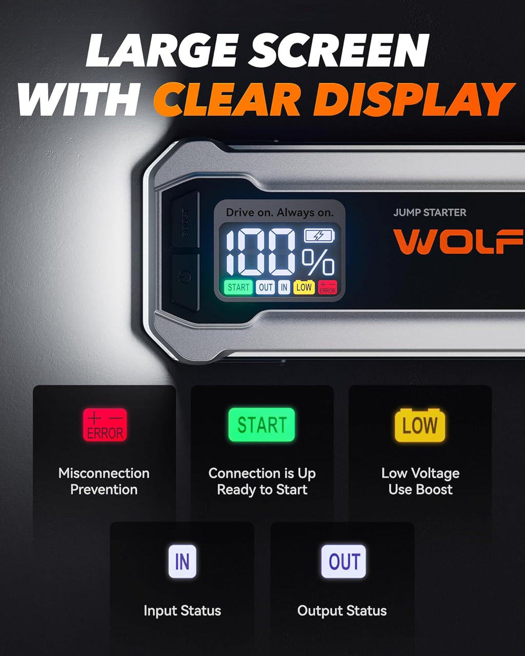4000A 24000mAh Portable Jump Starter with 65W Quick Charger, LED Display & Flashlight for 12V Vehicles
