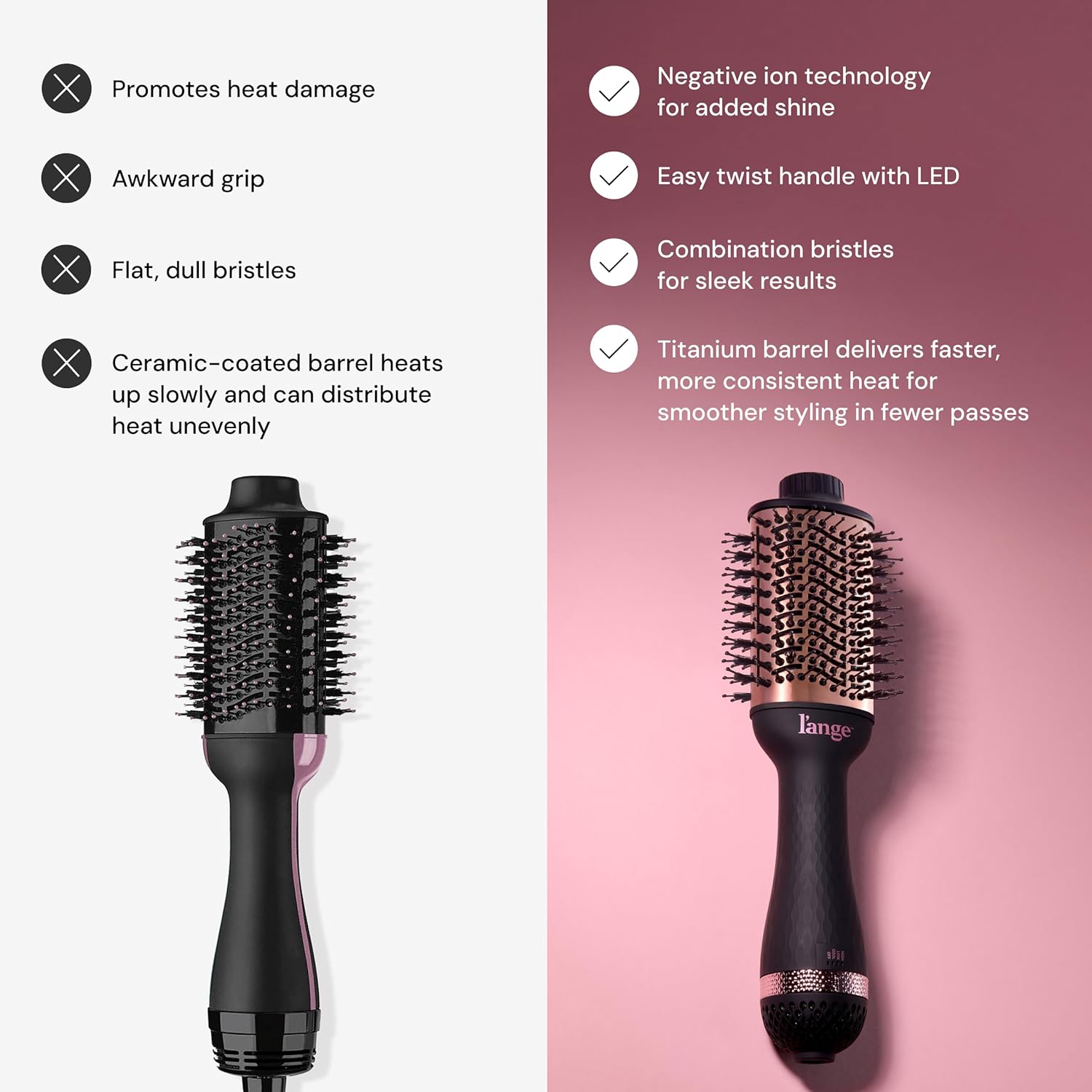 2-in-1 Titanium Hot Air Brush for Smooth, Frizz-Free Volume | 75mm Oval Barrel