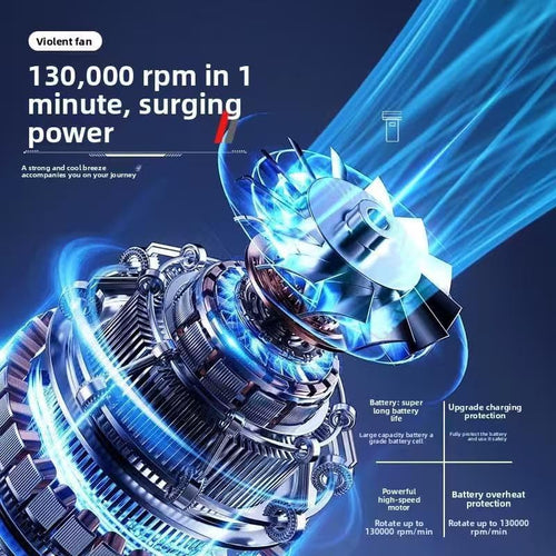 130,000 RPM Mini LED Turbo Snow Blower for Car with Dual Mode, Portable Snow Removal and Cleaning Tool