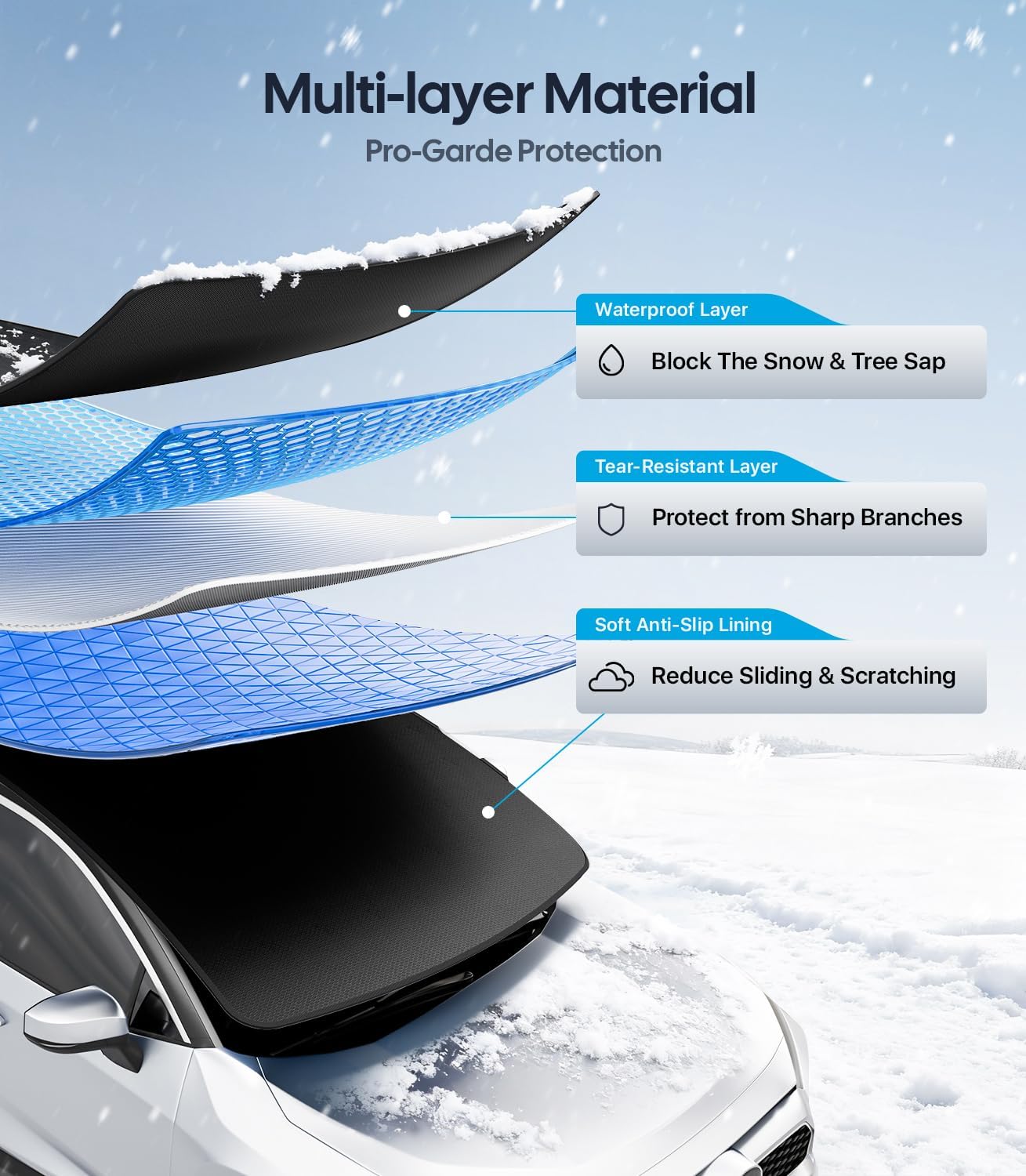 2026 Upgrade Windshield Snow Cover for Ice & Snow - 600D Heavy Magnetic Anti-Hail Protector, Fits Large SUVs & Trucks