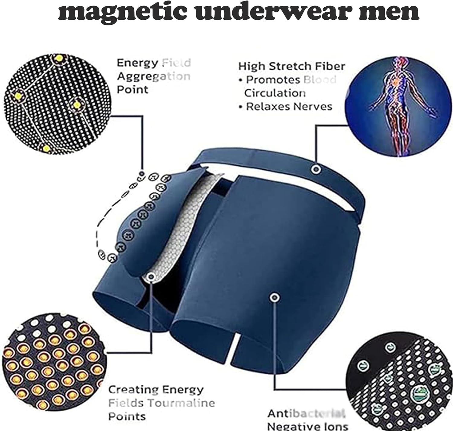 Men's Ultra Breathable Magnetic Underwear for All-Day Comfort, Support & Body Shaping