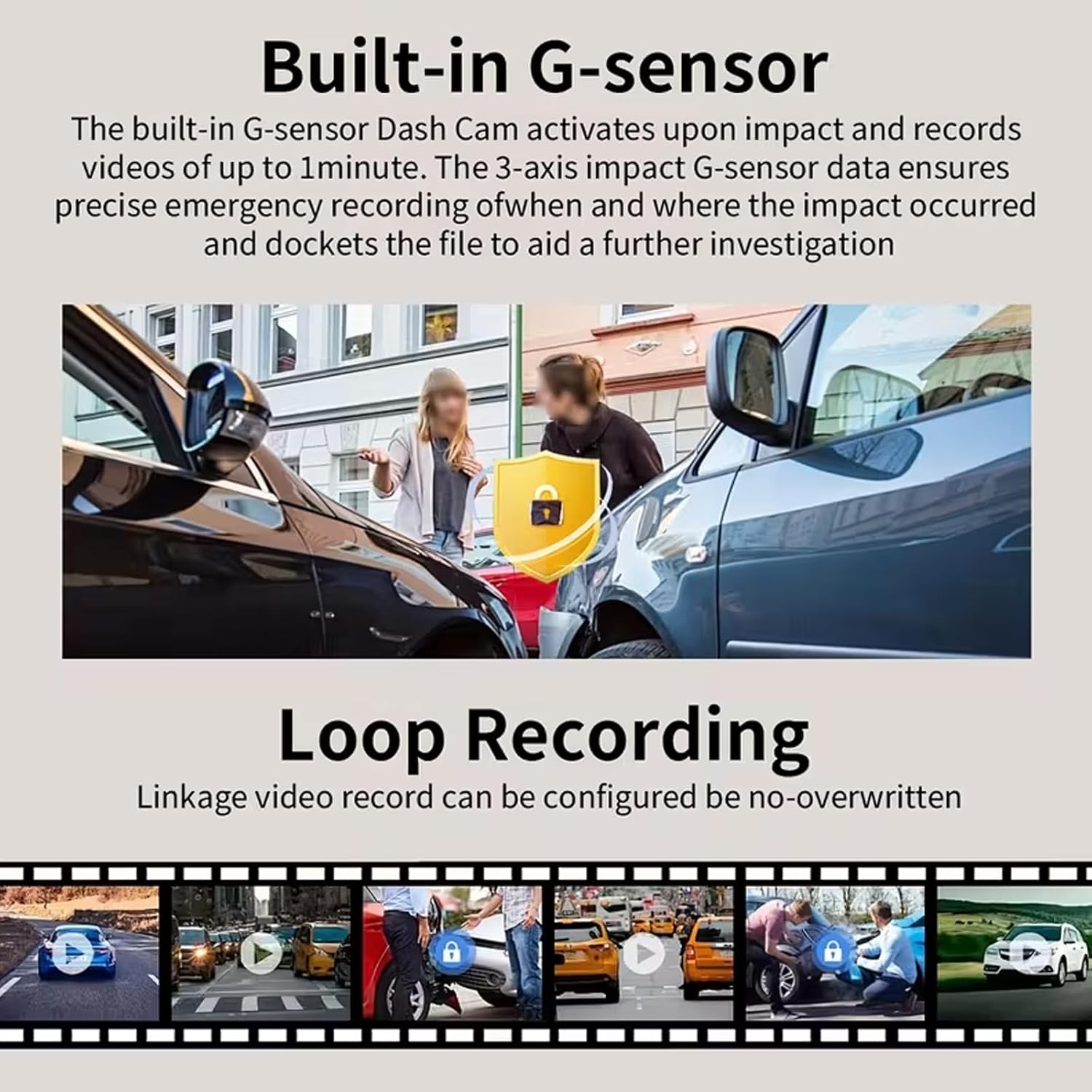 1080P Dual Dash Cam with IR Night Vision, Loop Recording, 150° Wide Angle, 3.16" IPS Screen
