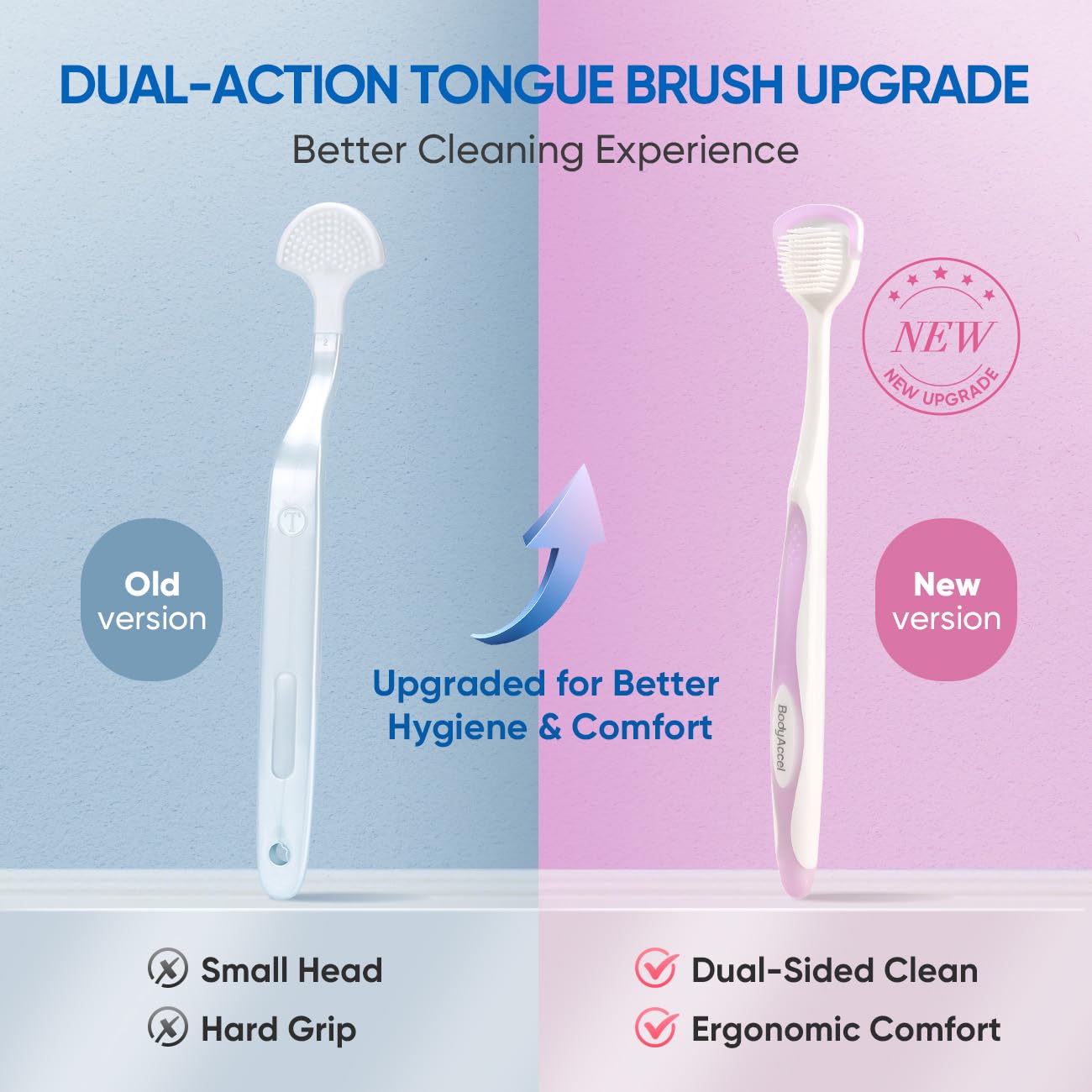 Tongue Cleaner Gel with Brush - Fresh Breath Oral Care Kit for Bad Breath Removal