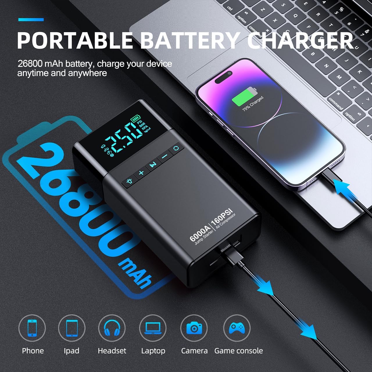 10-in-1 Portable Car Battery Jump Starter with Air Compressor, 6000A 160PSI Power Pack