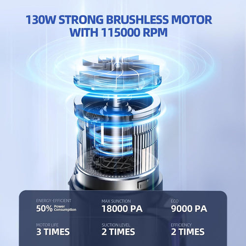 18000Pa Cordless 2-in-1 Car Vacuum & Air Duster, 130W Brushless Motor, 7800mAh Battery, LED Light, Multi-Nozzles