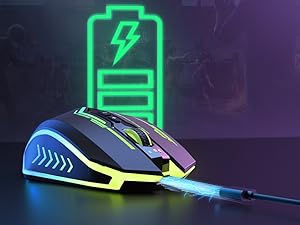 Rechargeable Wireless Gaming Mouse with RGB Backlighting, Ergonomic Design & 3600 DPI