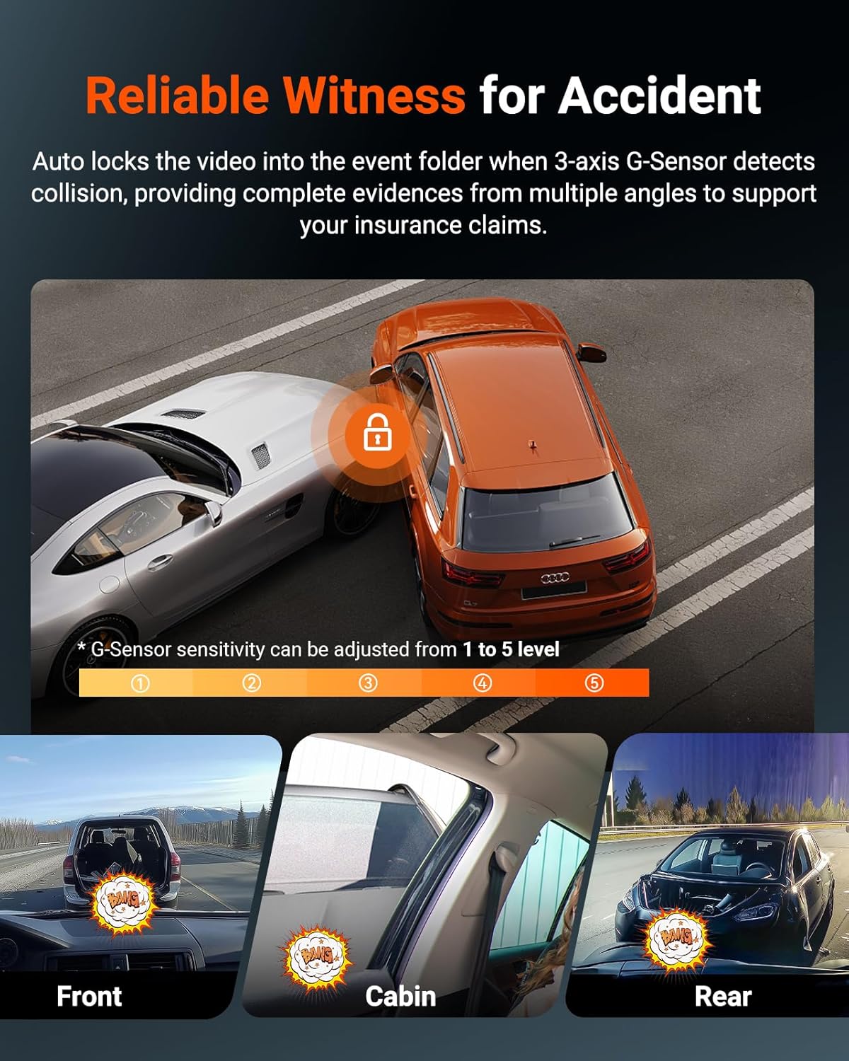 3-Channel Dash Cam with 2.7K Triple Lens, Night Vision & 24/7 Parking Mode