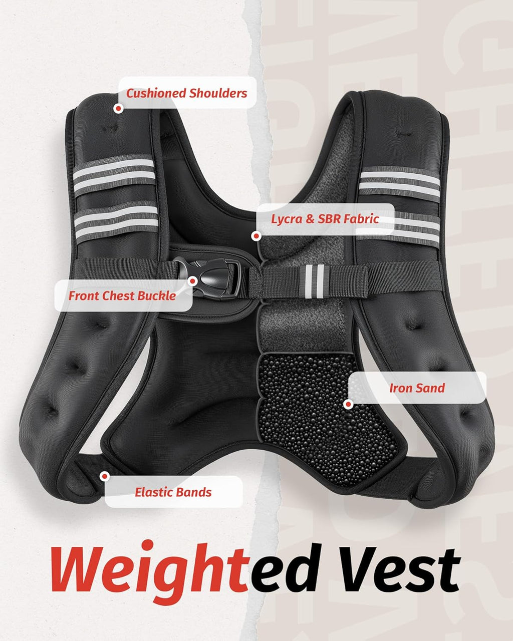 Adjustable Weighted Vest for Men & Women, 6-30lb Weight Vest for Fitness & Running