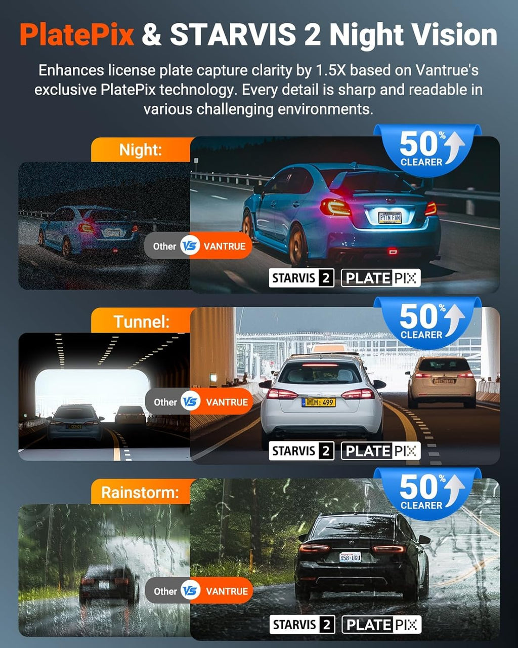 3-Channel Dash Cam with 2.7K Triple Lens, Night Vision & 24/7 Parking Mode