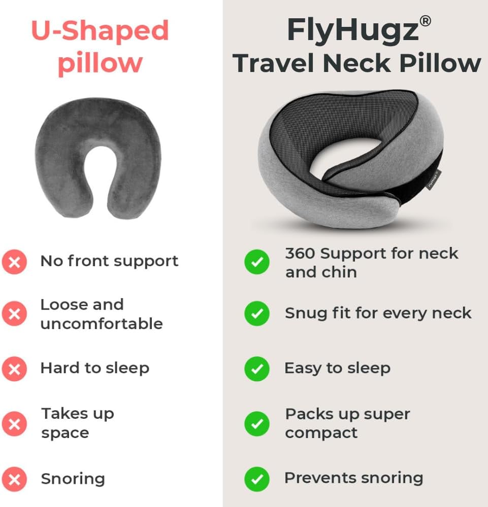Memory Foam Neck Travel Pillow - Ergonomic Support for Airplanes, Cars & Home Use