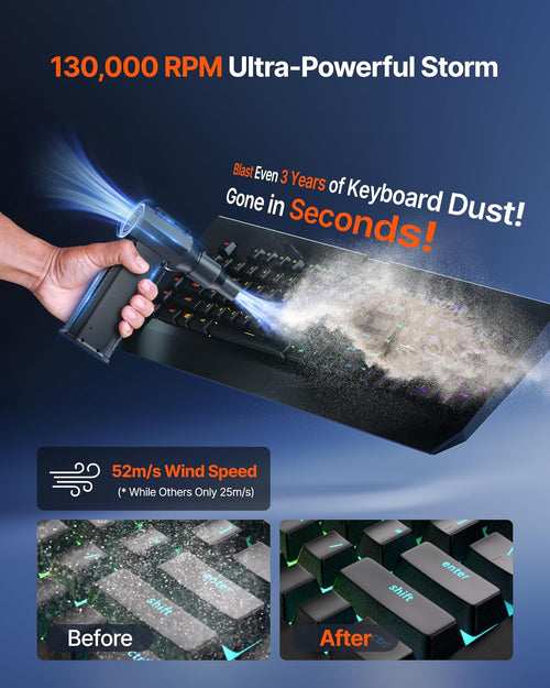 130K RPM Cordless Electric Air Duster with 8000mAh Battery & 4-Gear Adjustable Speeds